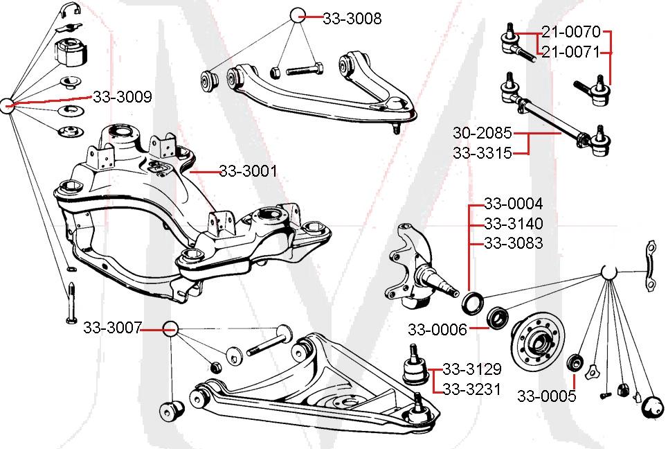 TIE ROD ASSEMBLY