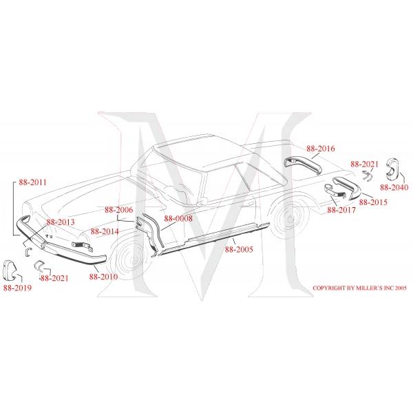 BUMPER GUARD GASKET