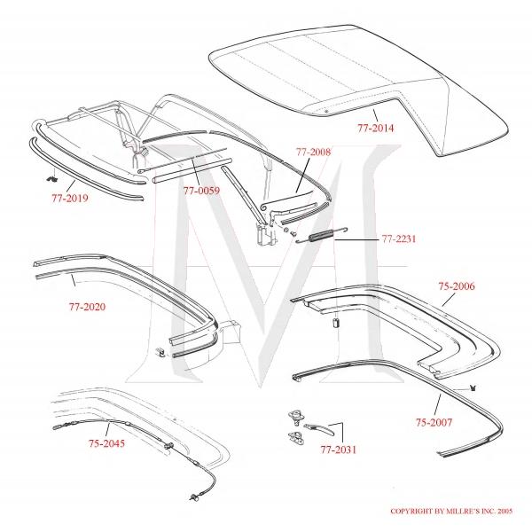 SOFT TOP TENSION WIRE