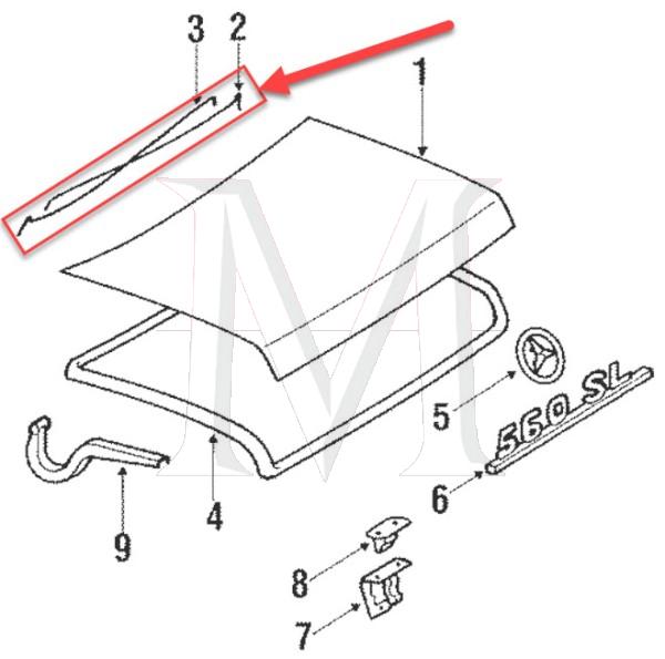 TOP CASE LID TORSION BAR