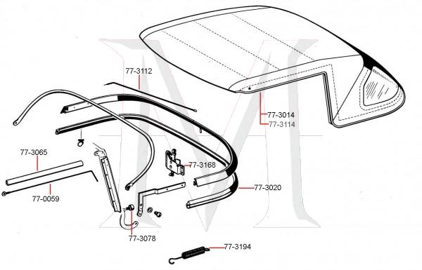 380SL 450SL 560SL GERMAN CANVAS CONVERTIBLE TOP