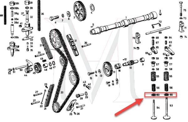 PRESSURE RING