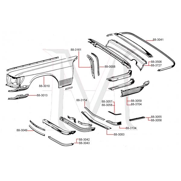 RUBBER BUMPER RAIL