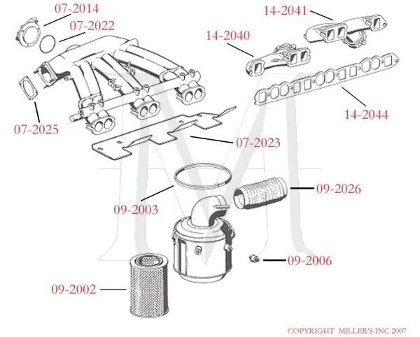 COLD START VALVE