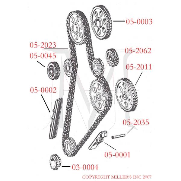 CAMSHAFT CHAIN GEAR