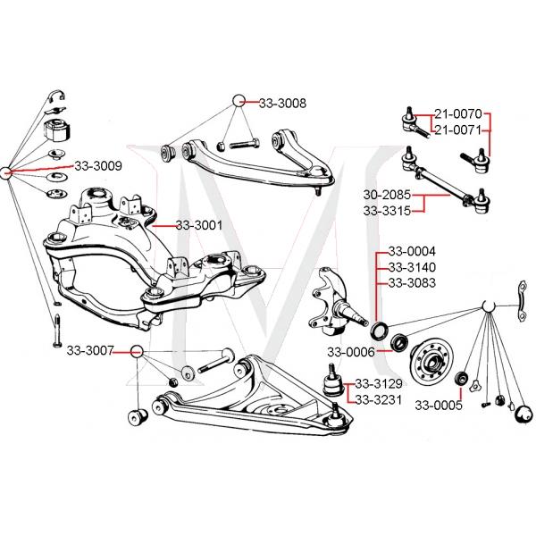 SUBFRAME MOUNT KIT - FRONT