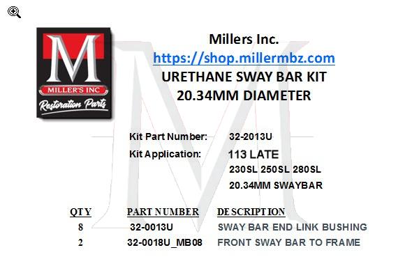 113 URETHANE SWAY BAR KIT (LATE)