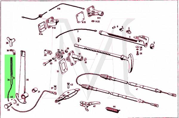 CABLE.BRAKE