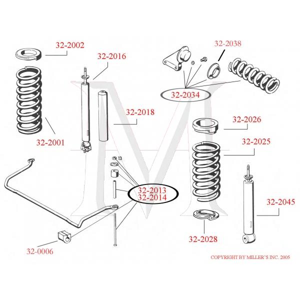 SWAY BAR KIT